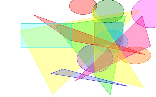 glass rinser