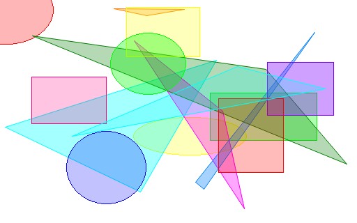 Cylinder Square