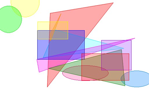 Triturator