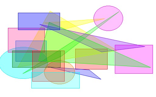 Acrylic Sheet,Clear,3mm Thick,10cm x 10cm,Plastic Board