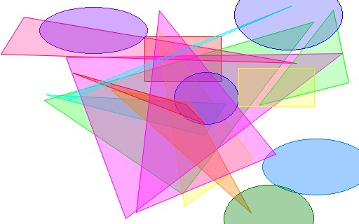 Scientific Industries Vortex Genie 2