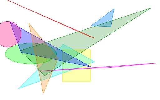 FIMS TOOL POST No. 3